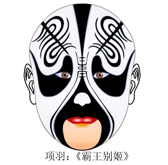 有关脸谱艺术